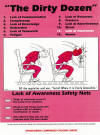 Lack_of_Awareness_11.jpg (193064 bytes)