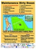 Maintenance Dirty Dozen Safety Posters